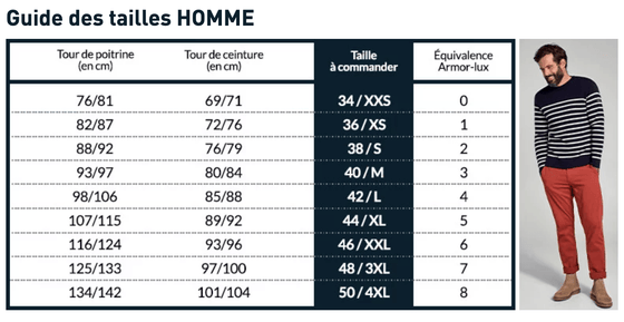 Armor-Lux - Houat - Marinière bretonne de coton à rayures - LE CAPITAINE D'A BORD