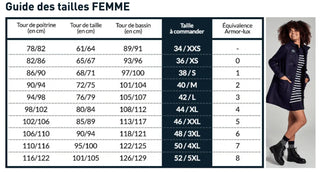 Women's size guide chart with chest, waist, hip measurements and a model in striped dress and coat.